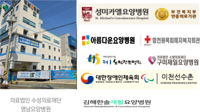 InCare24 설치 사례