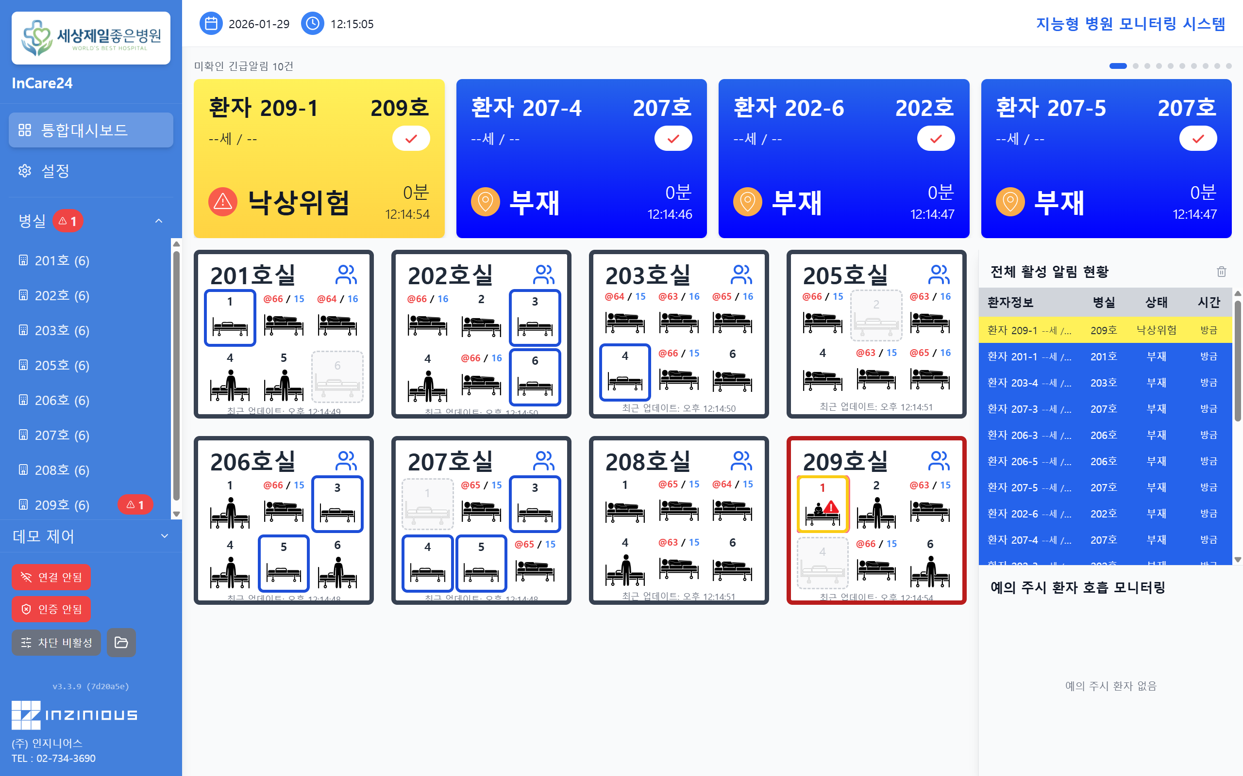 InCare24 통합 모니터링 대시보드